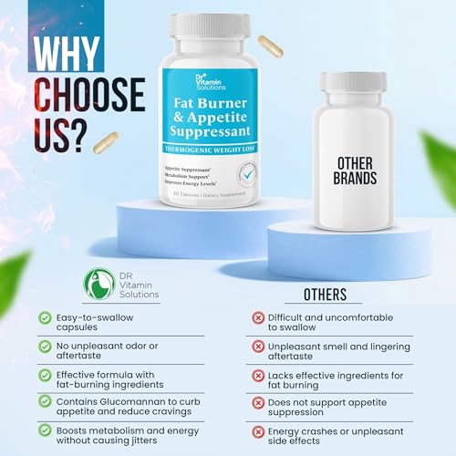 Fat Burner and Appetite Suppressant - Thermogenic Metabolism Booster - 30/60 Capsules