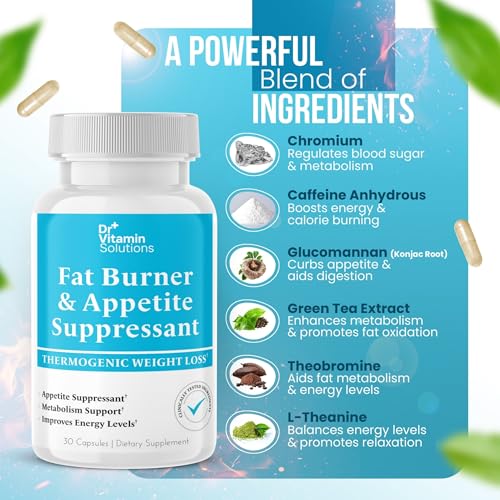 Fat Burner and Appetite Suppressant - Thermogenic Metabolism Booster - 30/60 Capsules
