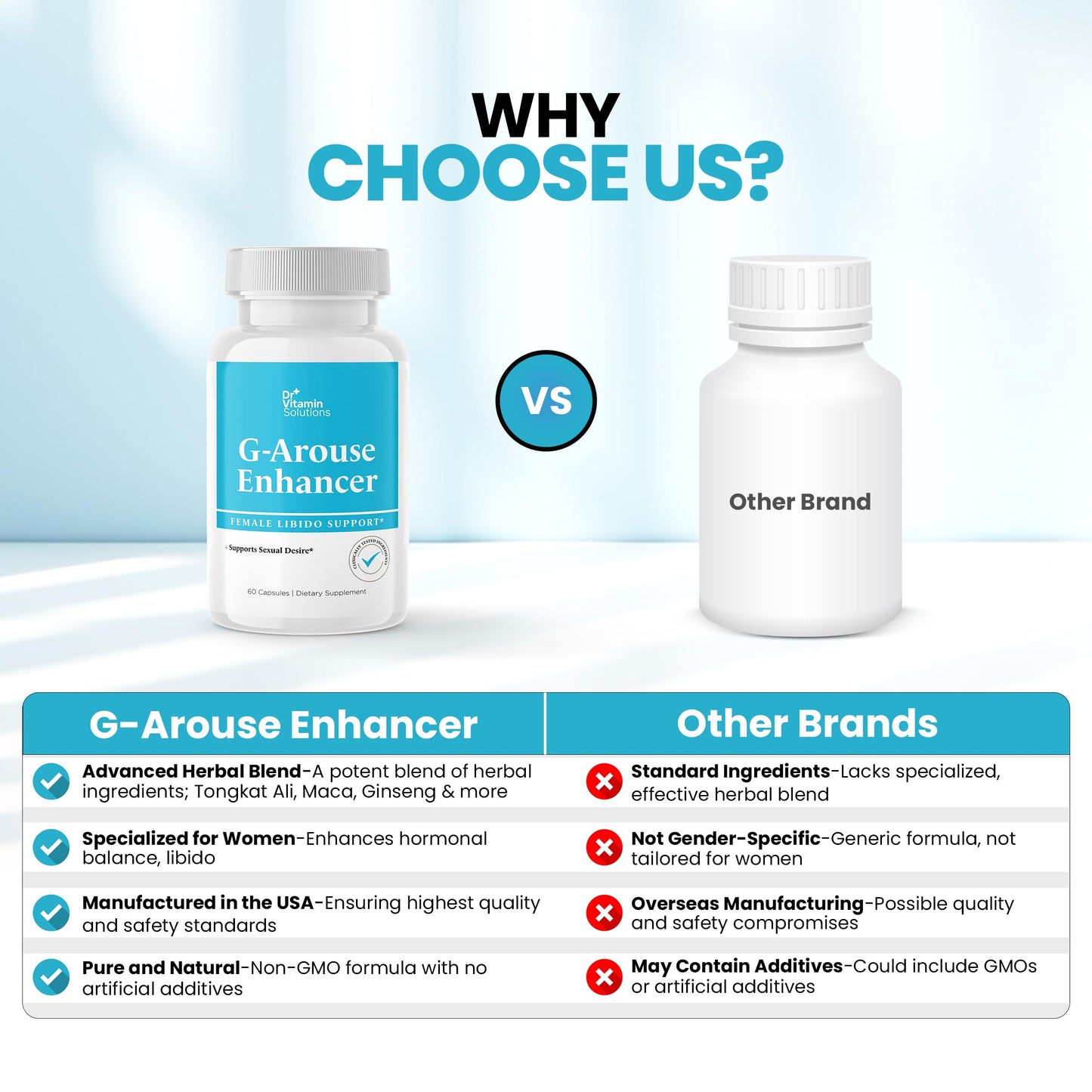 G-Arouse Enhancer for Female | Libido Booster for Women | Fast Acting Formula w/Horny Goat Weed, Maca Root, Tongkat Ali & Tribulus | Female Libido Booster for Energy, 60 Capsules