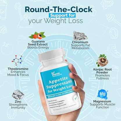 DR VITAMIN SOLUTIONS Appetite Suppressant for Weight Loss - Pills for Women w/Garcinia, Ginger Root, Guarana - Fat Burners, Metabolism Booster for Women & Men