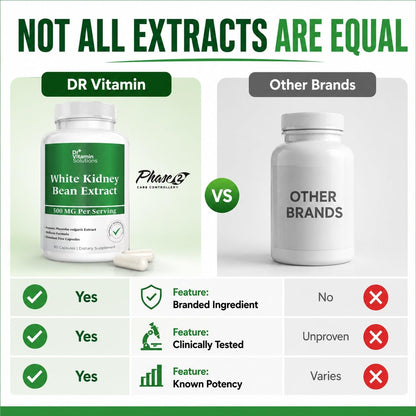 Dr Vitamin White Kidney Bean Extract 500 mg, 60 Vegetable Capsules