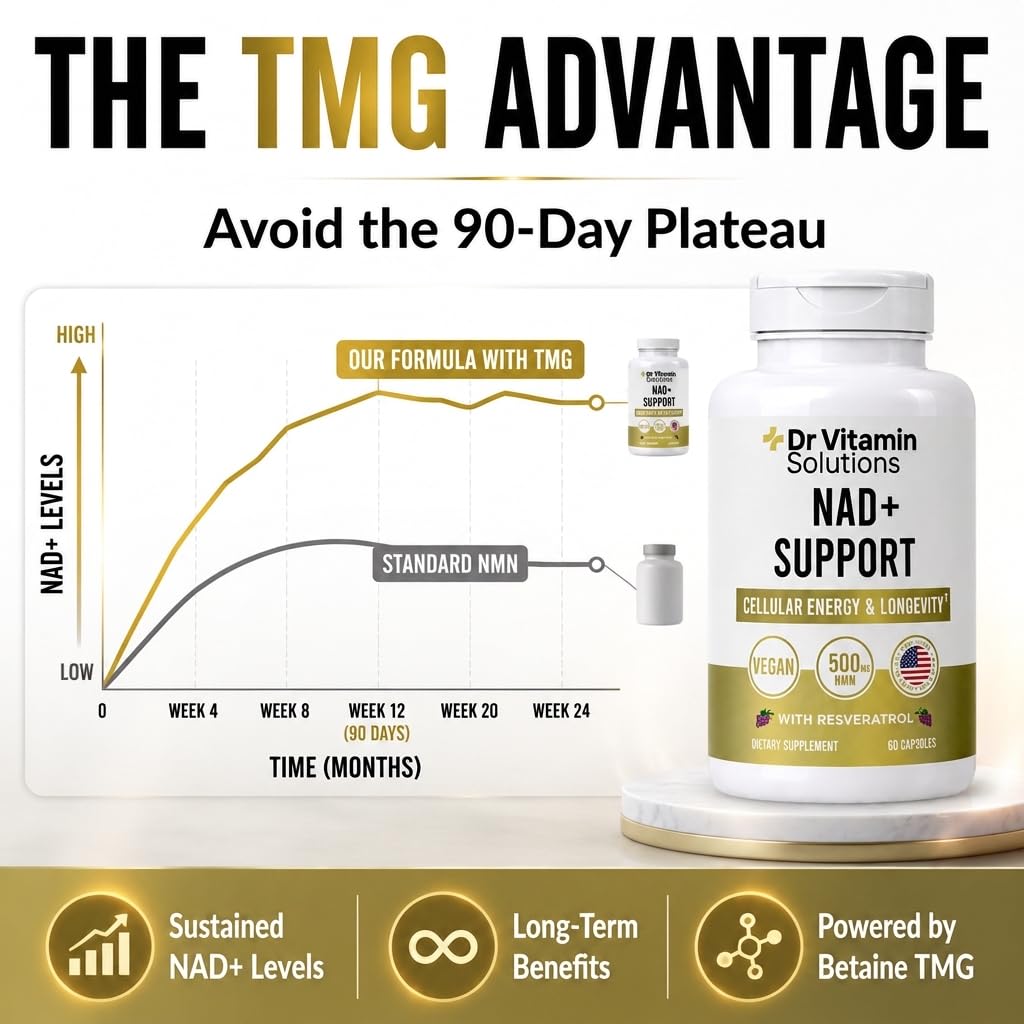 NAD+ Supplement 500mg NMN with Trans-Resveratrol, Quercetin & Betaine TMG