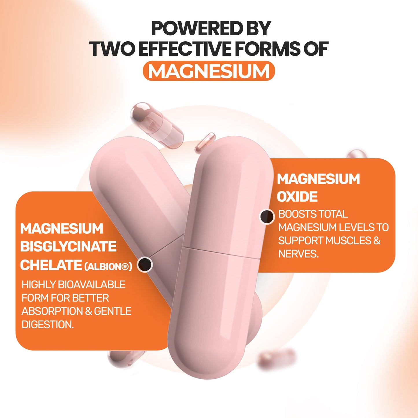 Magnesium Glycinate 400mg (Buffered Magnesium Bisglycinate Chelate) | Albion® Chelated Magnesium for Muscle & Nerve Support + Calm | High Absorption, Gentle on Stomach | 60 Vegan Capsules