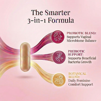 Vaginal Probiotic for Women – 7 Billion CFU Lactobacillus Blend + Prebiotic Inulin, Cranberry & Pineapple – Vaginal pH & Microbiome Support – Daily Women’s Probiotics – 30 Veg Capsules