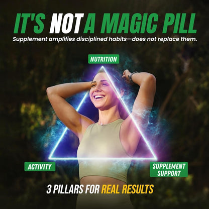 DR VITAMIN SOLUTIONS Fat Burner and Appetite Control