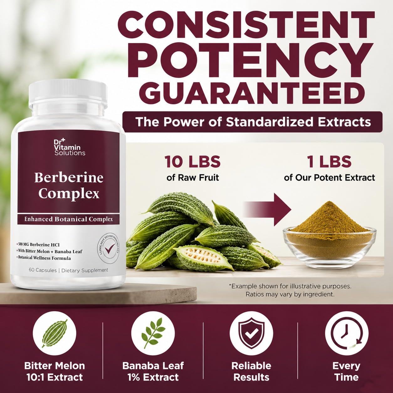 DR Vitamin Berberine Complex – 500 mg Berberine HCl with Bitter Melon & Banaba Leaf Extract – Non-GMO Vegan Supplement – 60 Vegetable Capsules
