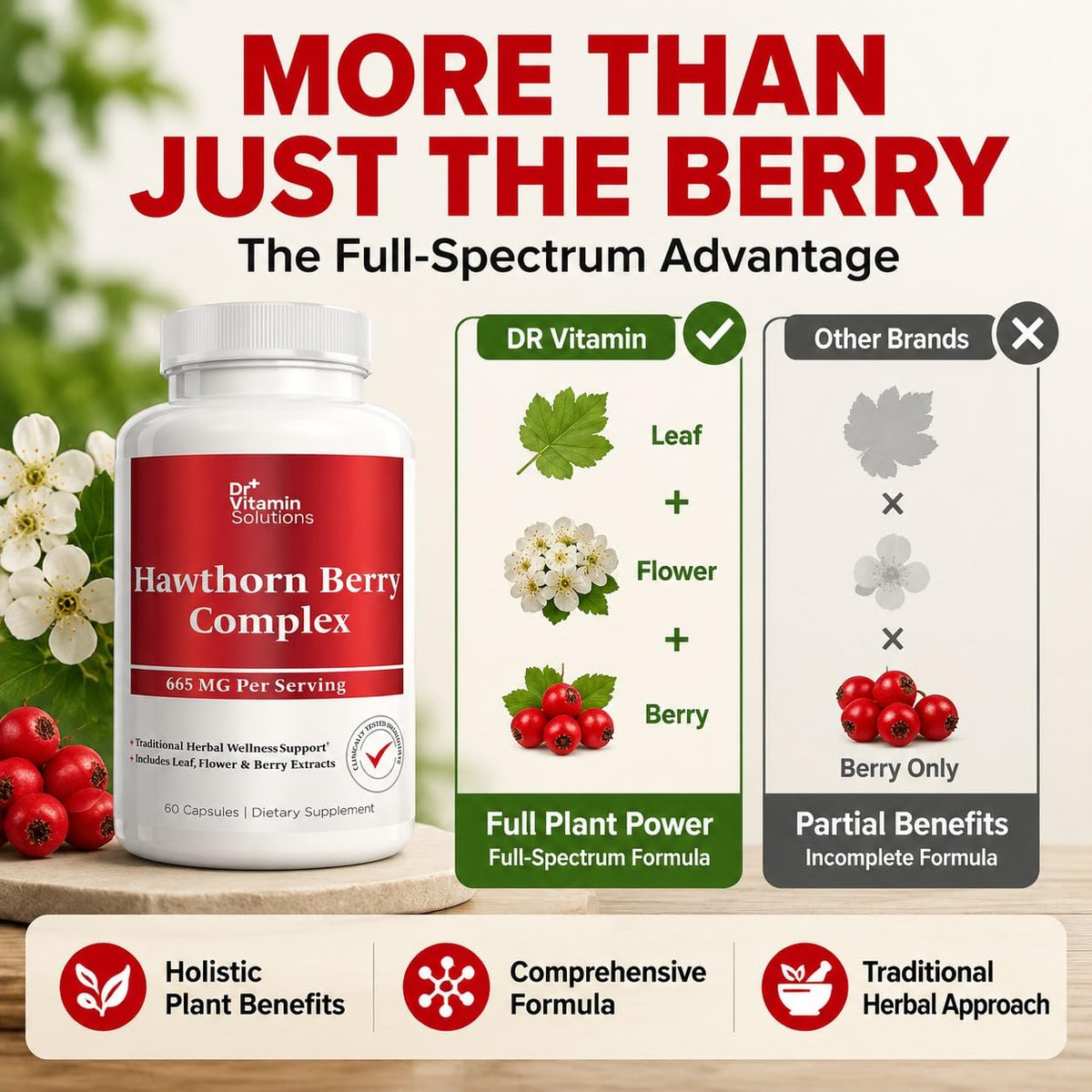 DR Vitamin Hawthorn Berry Complex 665 mg – Herbal Extract Supplement – Botanical Formula – Non-GMO – 60 Capsules