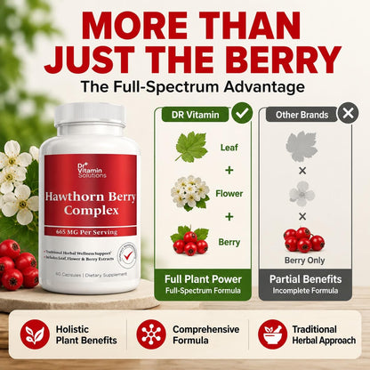 DR Vitamin Hawthorn Berry Complex 665 mg – Herbal Extract Supplement – Botanical Formula – Non-GMO – 60 Capsules