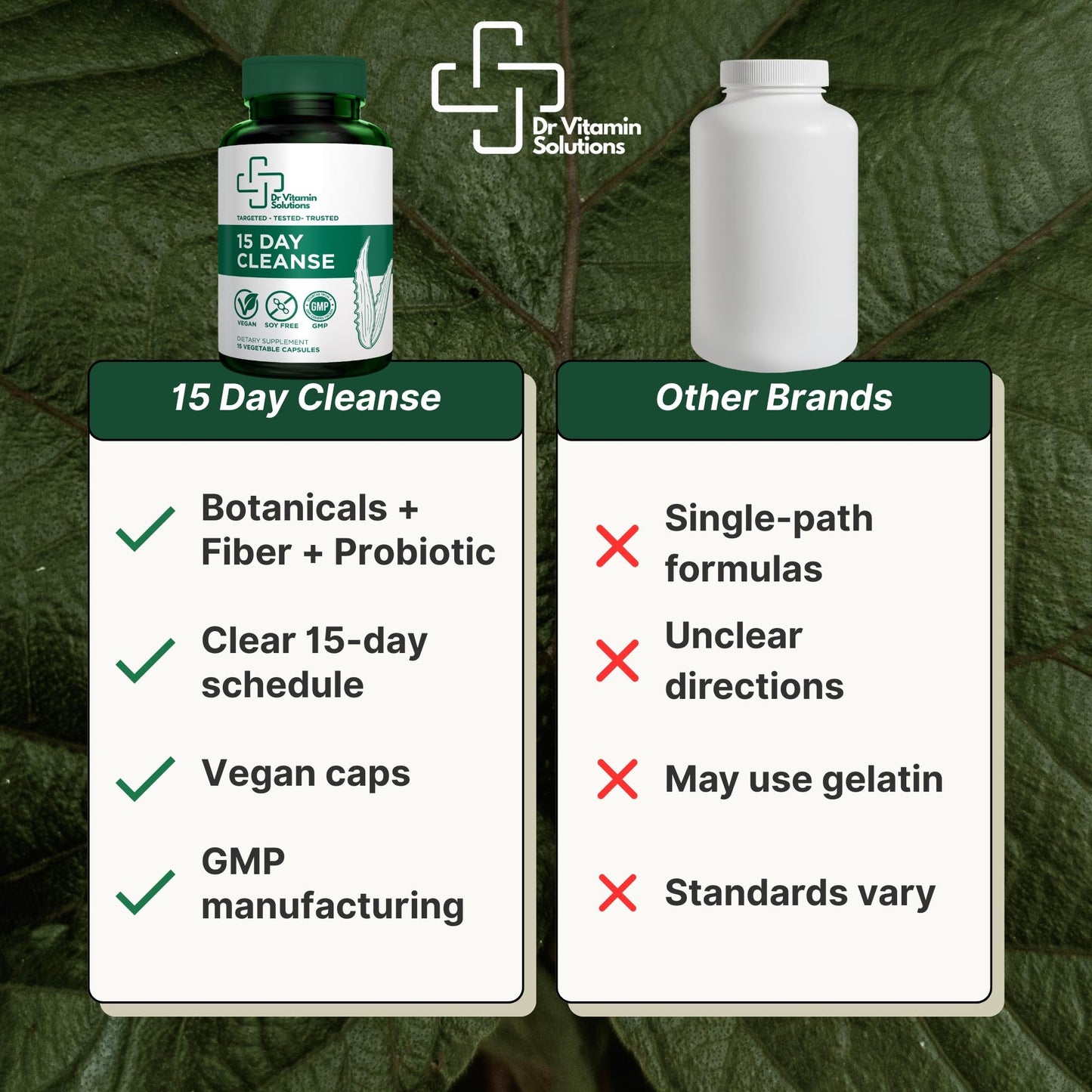 15 Day Cleanse – Natural Colon Detox & Digestive Support with Senna, Aloe Vera, Cascara Sagrada & Probiotics – Gentle, Vegan, 15-Day Cleansing Program
