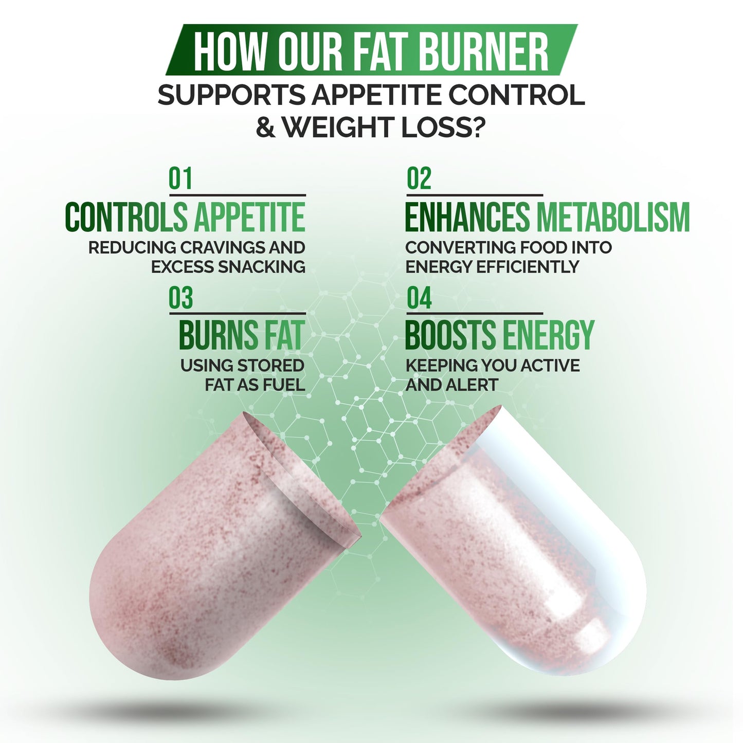 DR VITAMIN SOLUTIONS Fat Burner and Appetite Control