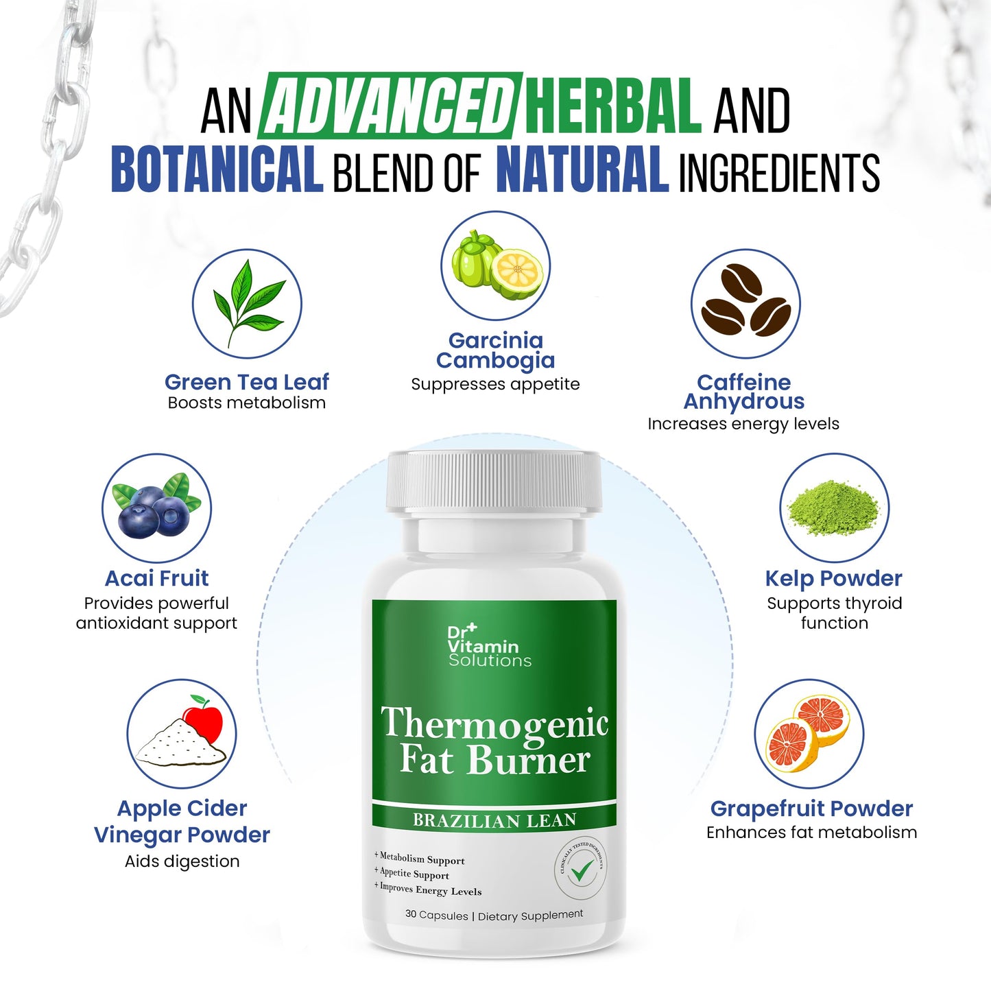 Thermogenic Fat Burner for Women and Men - Appetite Suppressant for Weight Loss